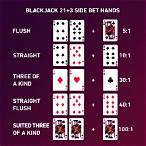 what is side bet in blackjack